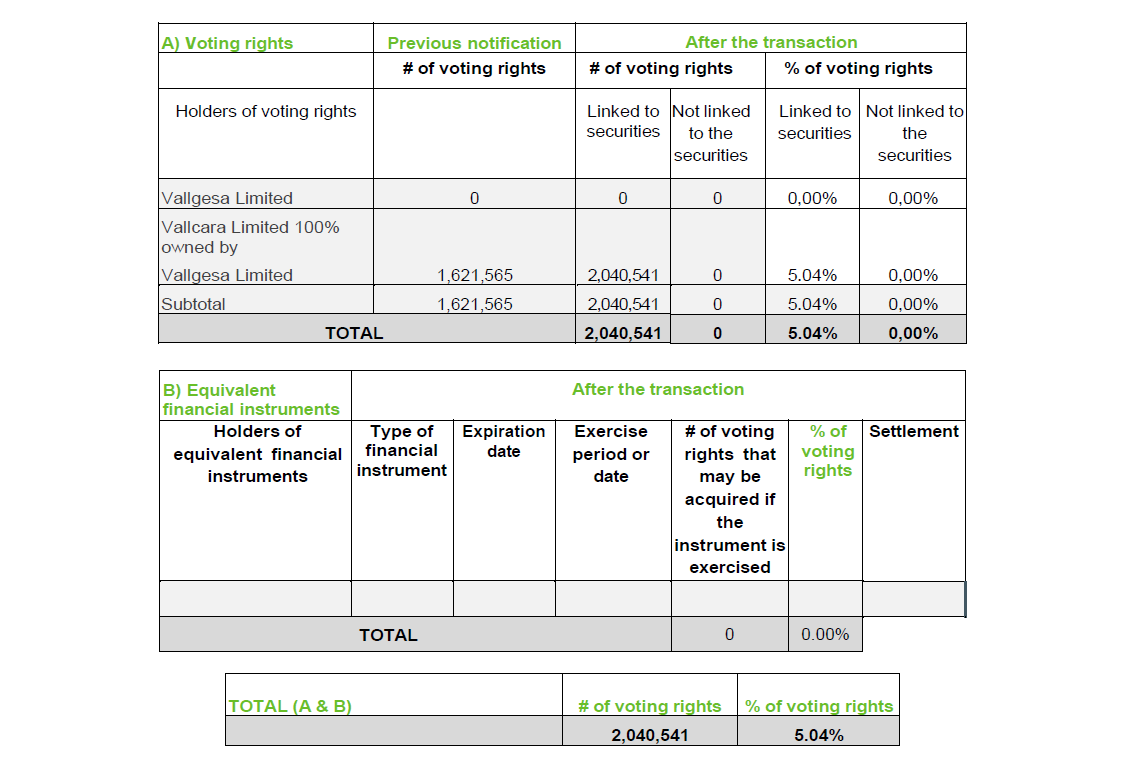 Transparency-260121-T2-EN