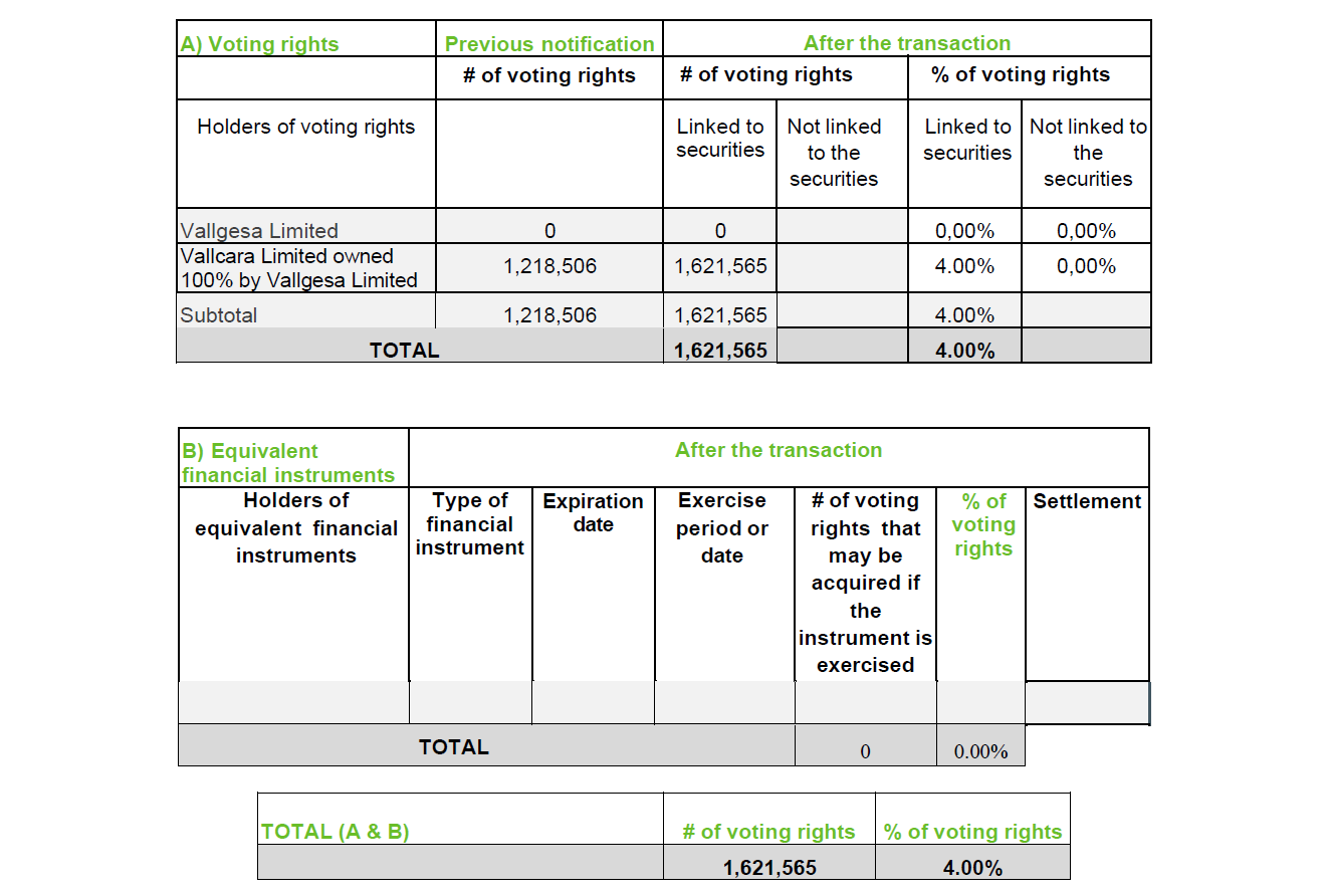 Transparency-2209-2025b